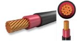 Low Voltage Power Cables (Up to 1kV) - Image 10